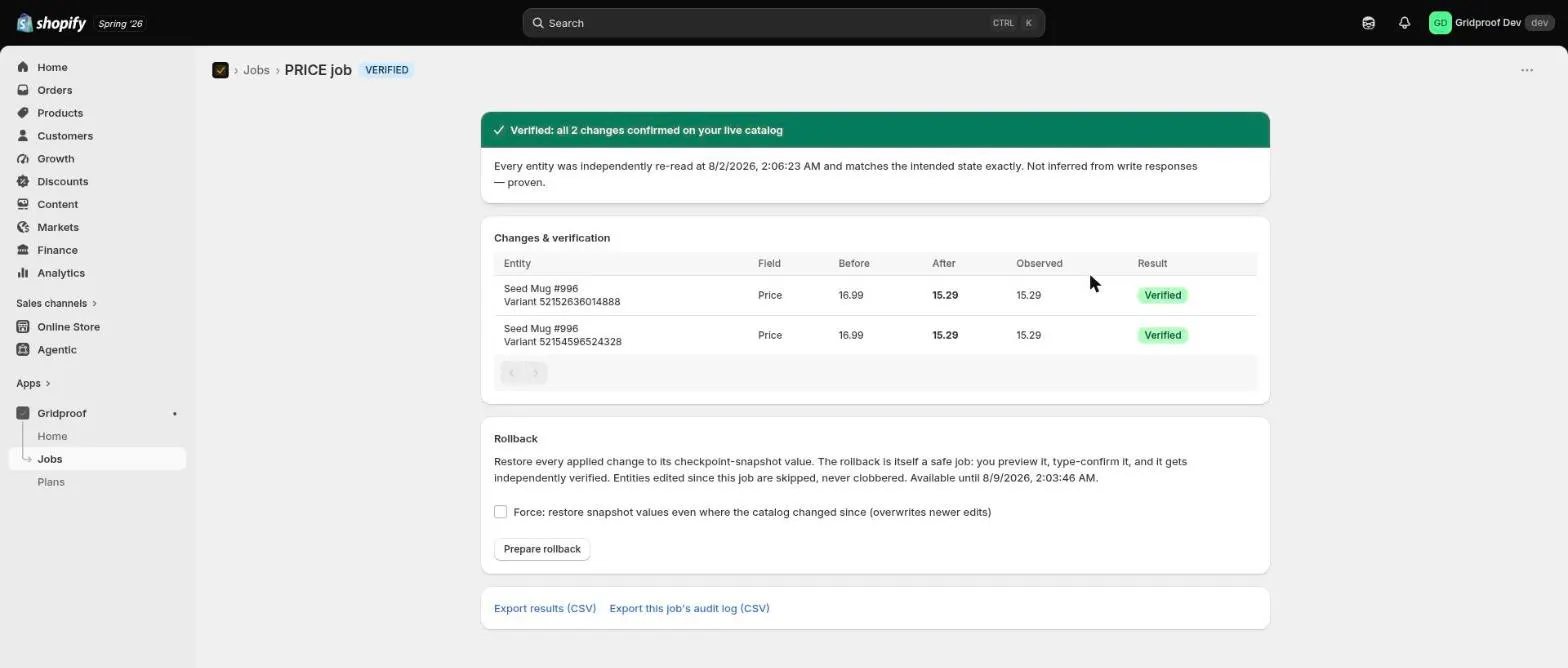 A verified job showing a green banner, a table with Entity, Field, Before, After, Observed and Result columns where Observed matches After, a rollback card, and CSV export links.